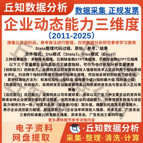 企业动态能力数据2025-2011年上市公司创新、吸收、适应三维度表
