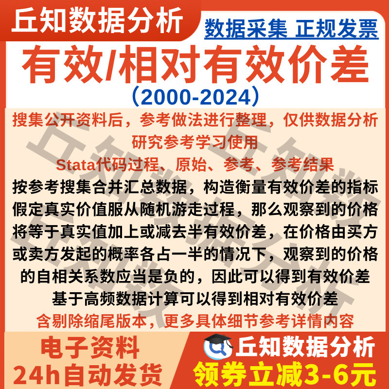 相对/有效价差数据2024-2000Stata代码DO原始参考剔缩尾上市公司