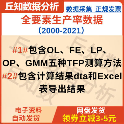 全要素生产率2000－2021「上市公司」