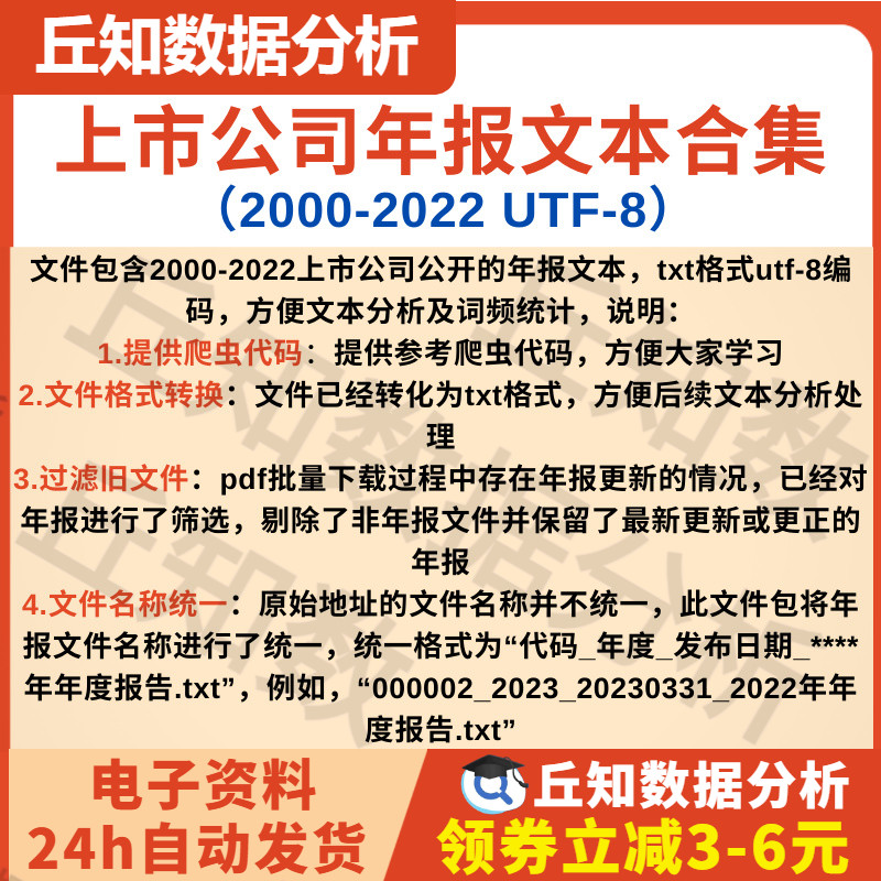 上市公司年报文本合集2022-2000txt utf-8 文本分析 词频统计可用
