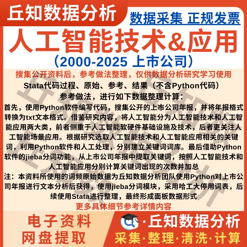 上市公司人工智能技术&应用2025-2000年报词频Stata整理Dta+Excel