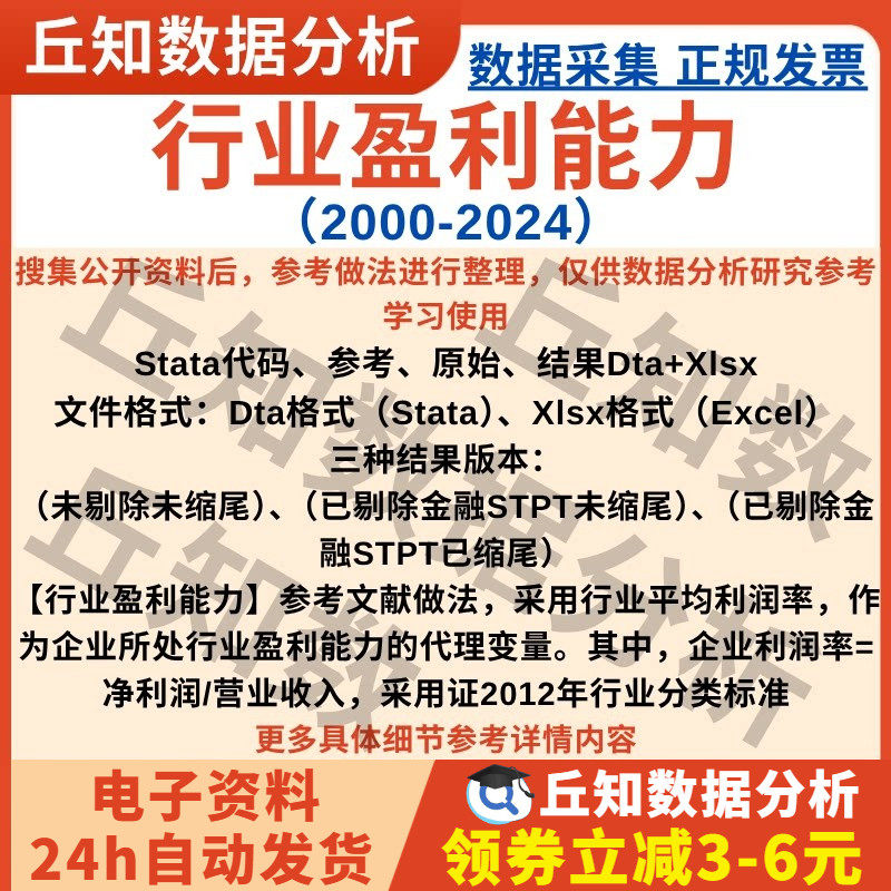 行业盈利能力2024-2000企业上市公司数据Stata计算代码Excel表格