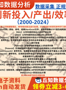 上市公司创新投入/产出/效率数据2024-2000年含Stata代码Excel表