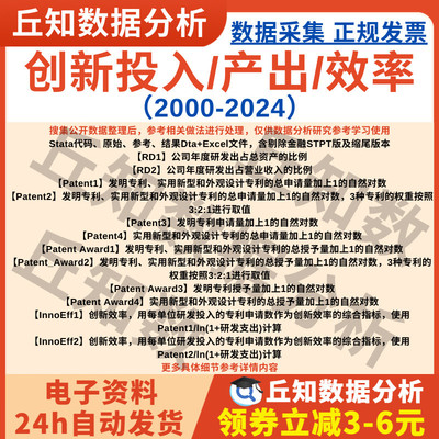 上市公司创新投入/产出/效率数据2024-2000年含Stata代码Excel表
