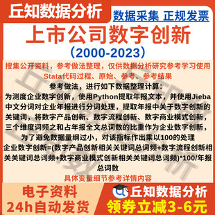 上市公司数字创新2000-2023数据Python年报文本分析Jieba分词结果