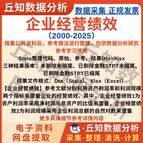 企业经营绩效2025-2000年数据Stata代码整理Excel表上市公司