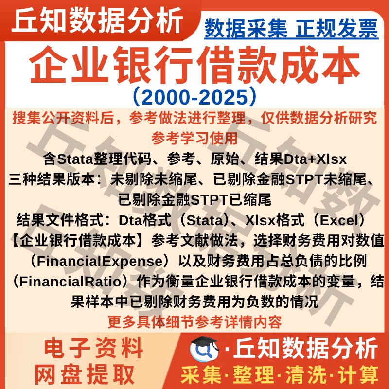 企业银行借款成本2025-2000年上市公司数据Stata格式Excel结果表
