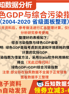 绿色GDP与综合污染指数2020-2004省级面板数据整理熵值法指数结果