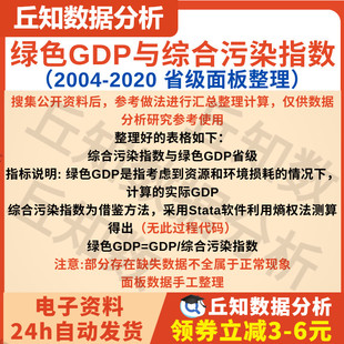 绿色GDP与综合污染指数2020-2004省级面板数据整理熵值法指数结果
