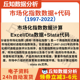 市场化指数数据推算+代码1997-2022，Excel/Dta数据+Stata代码