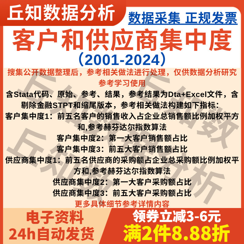 客户供应商集中度2024-2001年上市公司数据stata代码过程参考结果