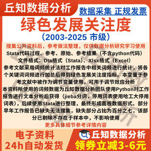 绿色发展关注度市级数据2025-2003年工作报告文本分析调节Stata表