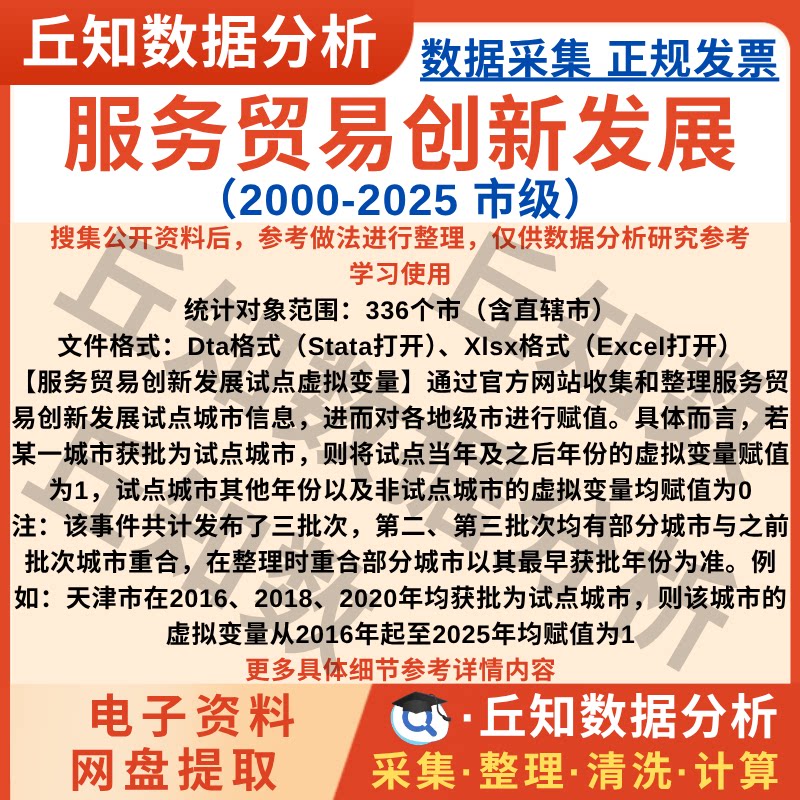 服务贸易创新发展2025-2000年市级赋值01虚拟变量Stata/Excel表格
