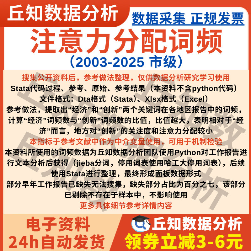 市级经济/创新注意力分配词频计算2025-2003分析Stata与Excel结果