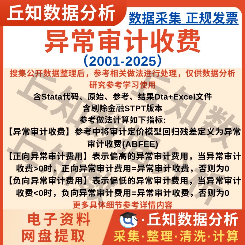 上市公司异常审计费用数据2025-2001年含Stata代码企业剔除Excel