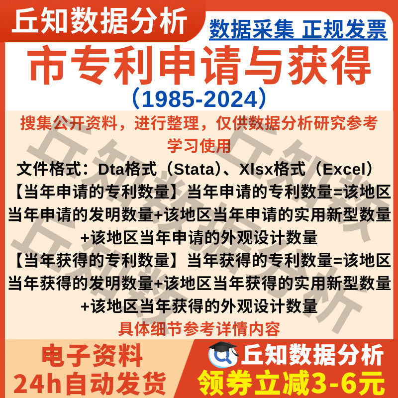 市专利申请与获得数2024-1985年Stata格式整理Excel表含城市编码