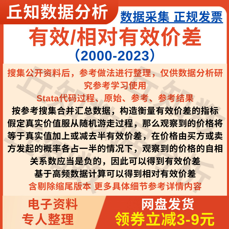 相对/有效价差数据2000-2023Stata代码DO原始参考剔缩尾上市公司 商务/设计服务 设计素材/源文件 原图主图