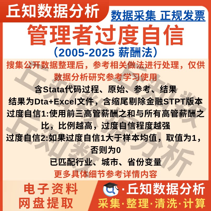 管理者过度自信2025-2005上市公司数据dta和excel格式含stata代码