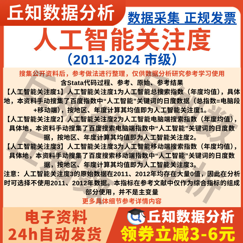 市级人工智能关注度数据2024-2011搜索指数年度Excel含Stata代码