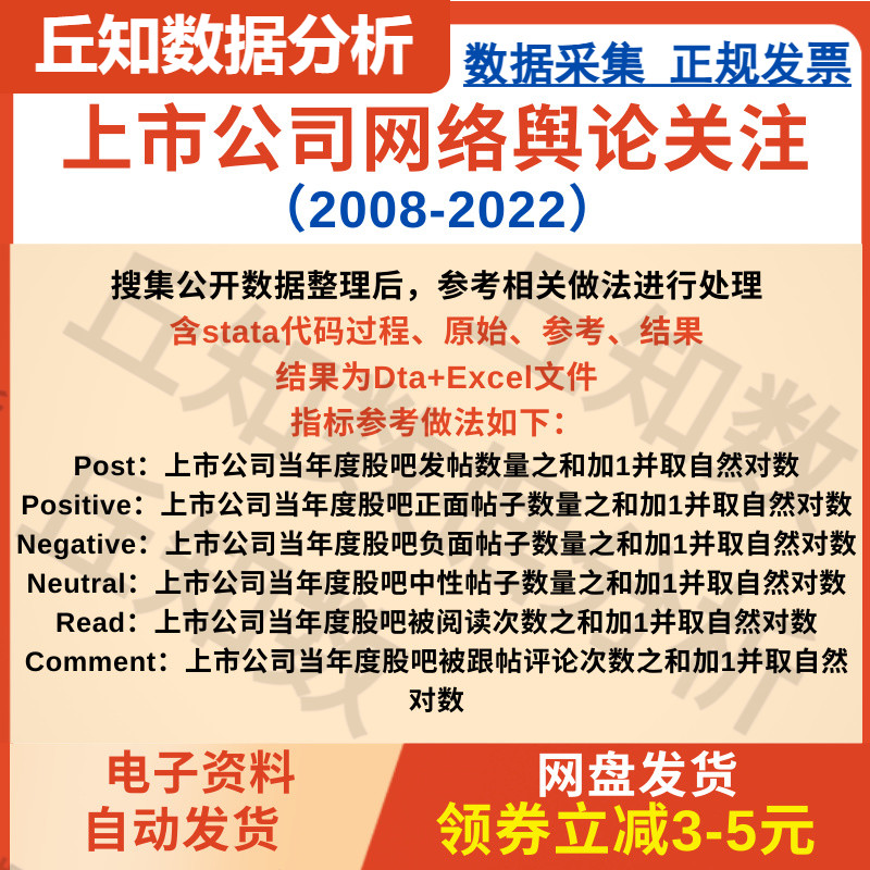 上市公司网络舆论关注2022-2008 含stata代码过程 原始 参考 结果 商务/设计服务 设计素材/源文件 原图主图