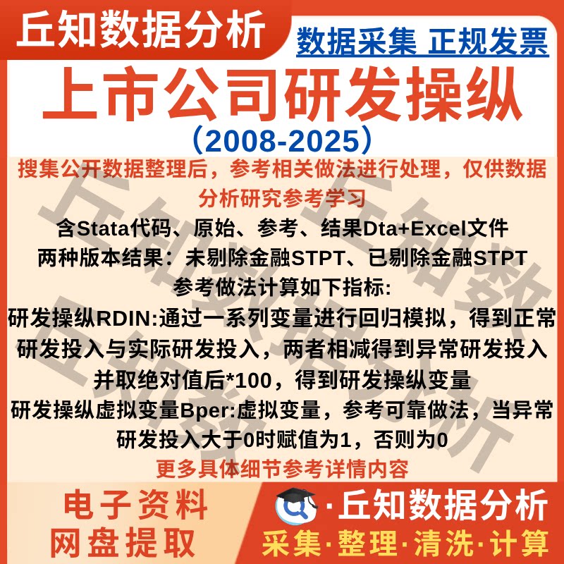 企业研发操纵数据2025-2008年上市公司Stata代码行业剔除金融STPT