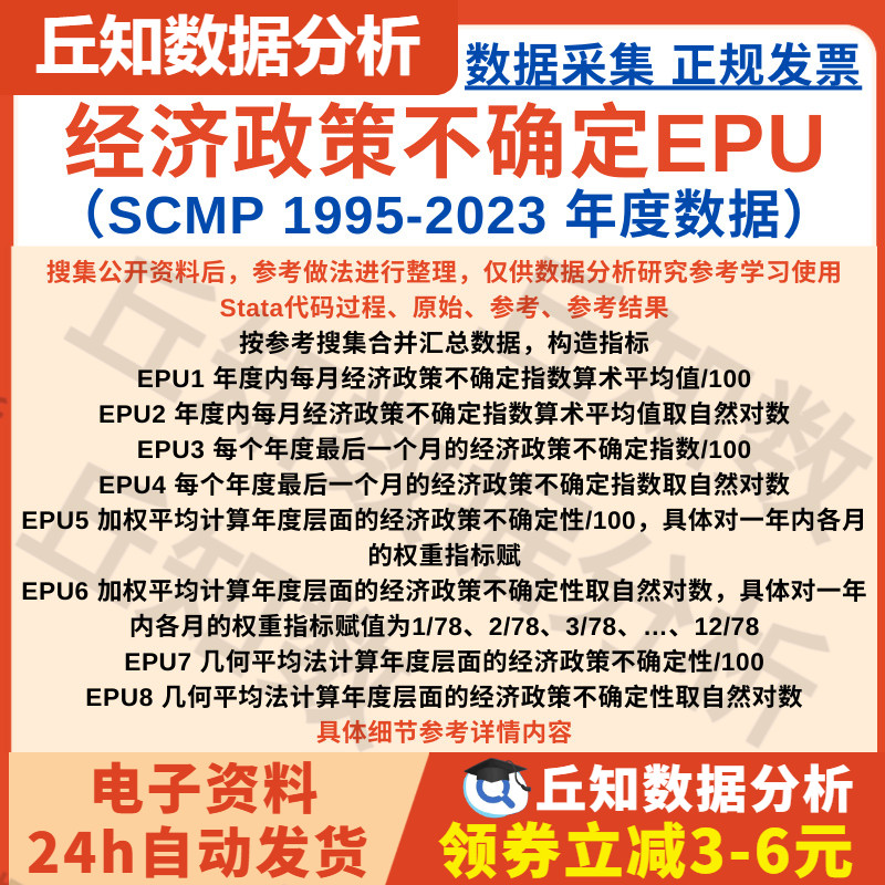 年度经济政策不确定性指数EPU1995-2023 SCMP数据整理含Stata代码