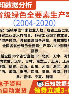 绿色全要素生产率（2004-2020），省级数据