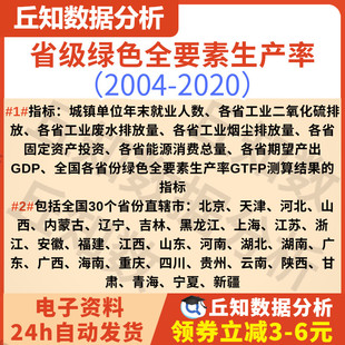 绿色全要素生产率(2004-2020),省级数据