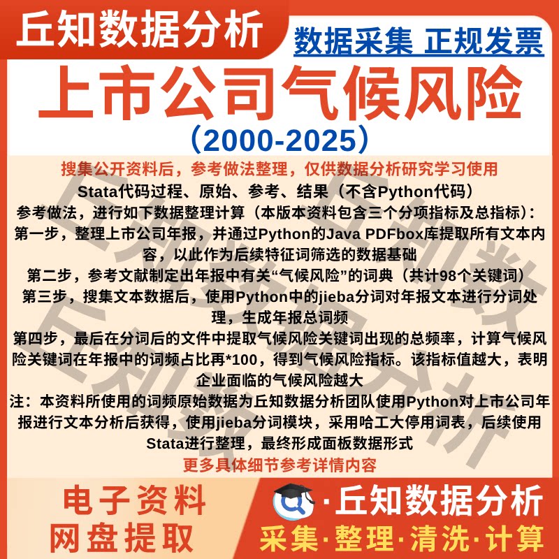 上市公司气候风险指数2025-2000含分项结果年报词频StataExcelDta