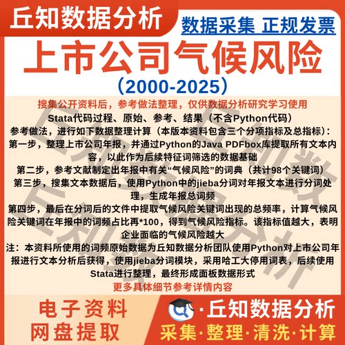 上市公司气候风险指数2025-2000含分项结果年报词频StataExcelDta