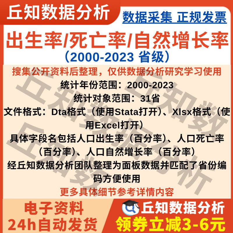 各省人口出生率死亡率自然增长率2023-2000年数据统计面板Stata表