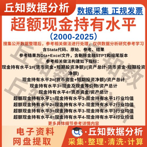 超额现金持有水平2025-2000上市公司数据stata计算代码过程Excel