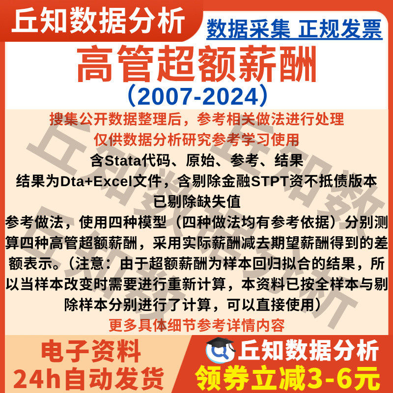 高管超额薪酬2024-2007上市公司数据Stata计算含代码四种参考结果
