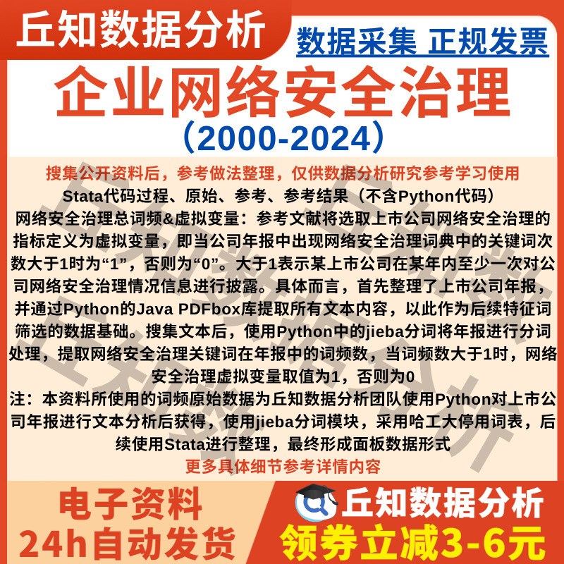 企业网络安全治理2024-2000年上市公司数据含剔除版本Stata整理Do