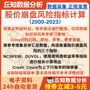 股价崩盘风险指标计算2000-2023数据Stata代码过程、上市公司数据