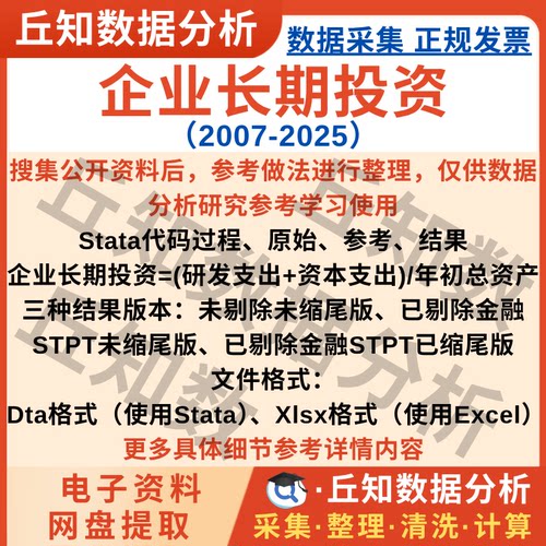 企业长期投资2025-2007年上市公司数据StataExcel表缩尾剔除行业