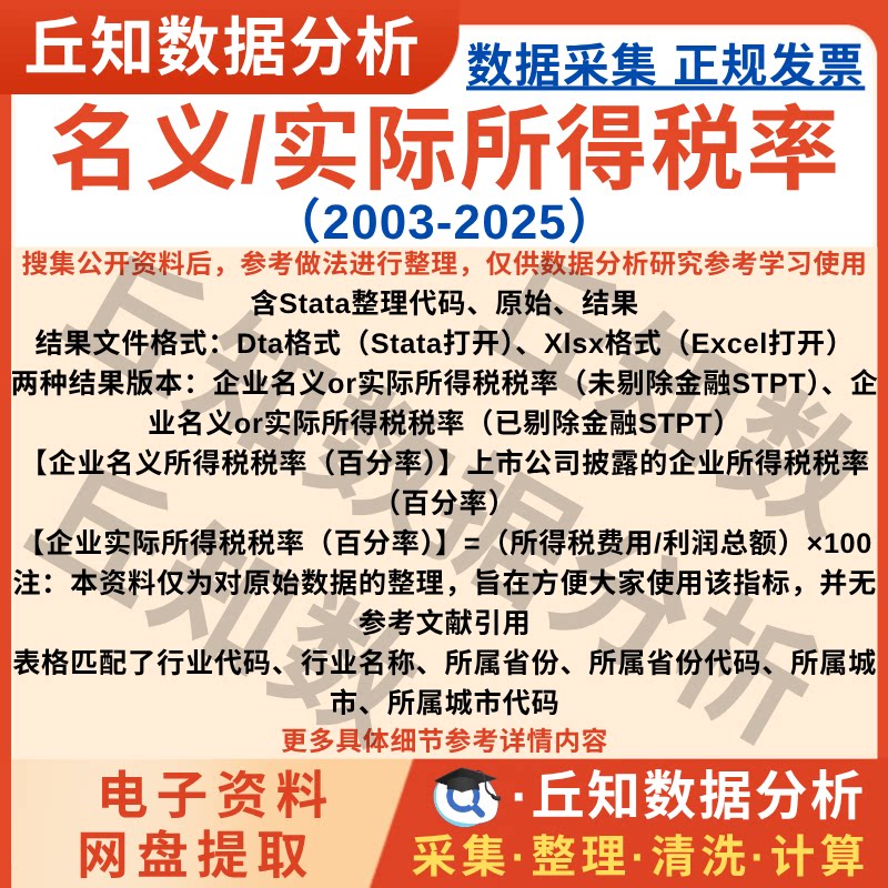 企业名义/实际所得税率2025-2003上市公司数据stataExcel剔除缩尾