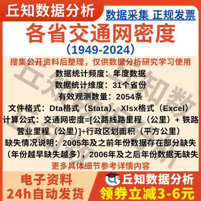 各省交通网密度数据2024-1949年铁路公路里程面积Excel表格Stata
