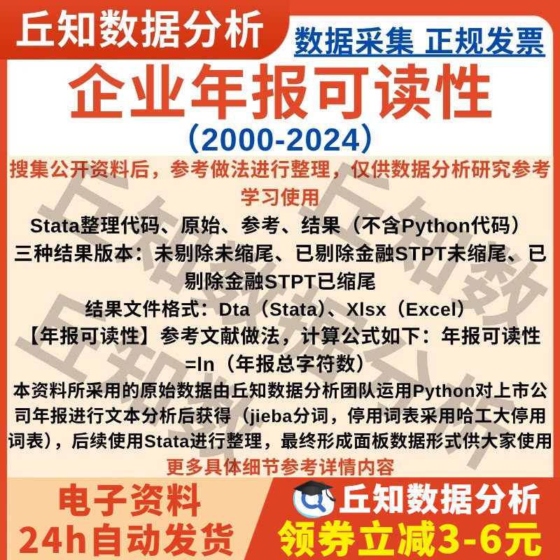 企业年报可读性2024-2000年数据Stata格式Excel表格上市公司数据