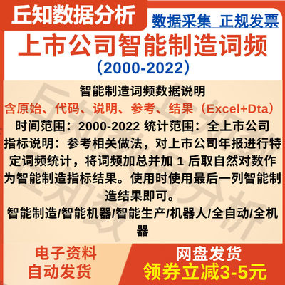 上市公司年报智能制造词频2022-2000含代码说明参考结果ExcelDta