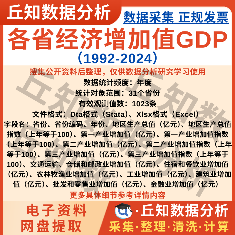 省级经济增加值GDP数据（分产业、行业）2024-1992年省份Excel表,商务/设计服务,设计素材/源文件,淘宝优惠券,粉丝福利购,淘宝优惠卷