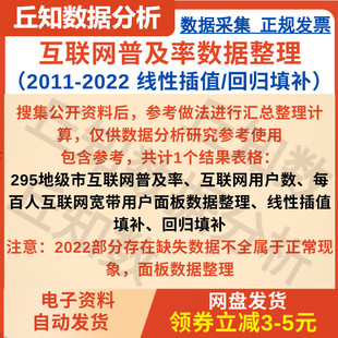 互联网普及率数据整理2022-2011 线性插值/回归填补295地级市整理