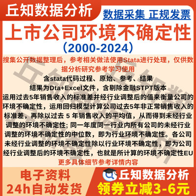 企业环境不确定性指数2024-2000上市公司数据Stata代码Excel结果