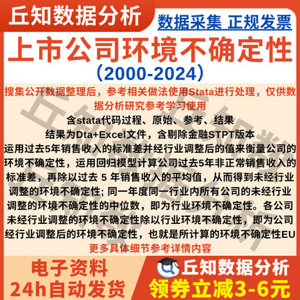 企业环境不确定性指数2024-2000上市公司数据Stata代码Excel结果