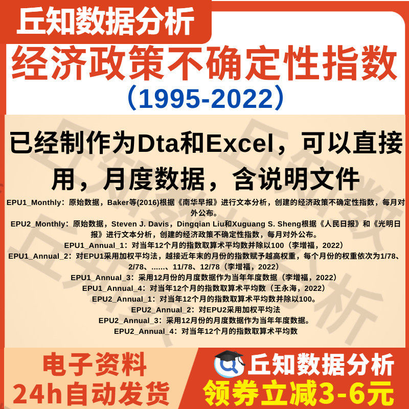 经济政策不确定性指数1995-2022年，已经处理好为dta和excel面板