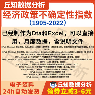 经济政策不确定性指数1995-2022年，已经处理好为dta和excel面板