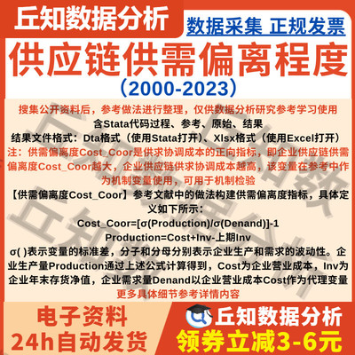 供应链供需偏离程度2023-2000年含Stata代码上市公司数据机制变量