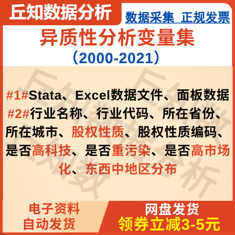 上市公司异质性分析变量集（2000-2021），可用于异质性分析。 商务/设计服务 设计素材/源文件 原图主图