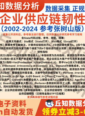 供应链韧性2024-2002年数据Stata代码上市公司企业Excel表张树山
