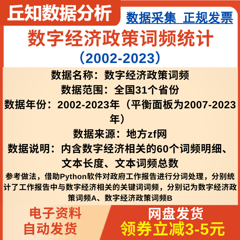 数字经济政策词频统计数据2002-2023年，python词频分析结果面板